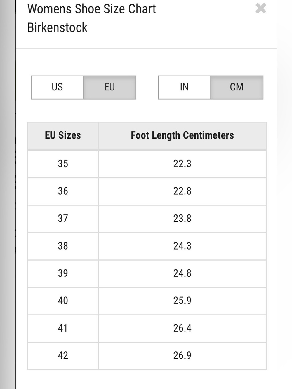 Womens Birkenstock Gizeh Sandal - Black Toe Post - Picture 14 of 14